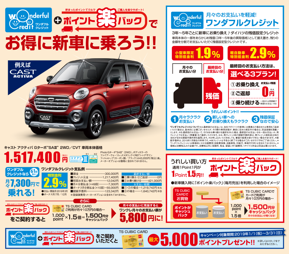 ポイント楽バックでお得に新車に乗ろう!!