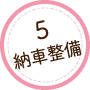 作業中