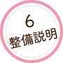 作業中