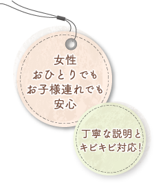 説明タグ