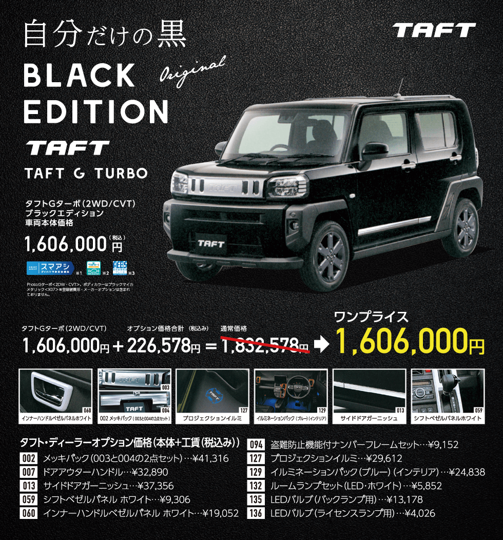 タフトGターボ（2WD/CVT）ブラックエディション