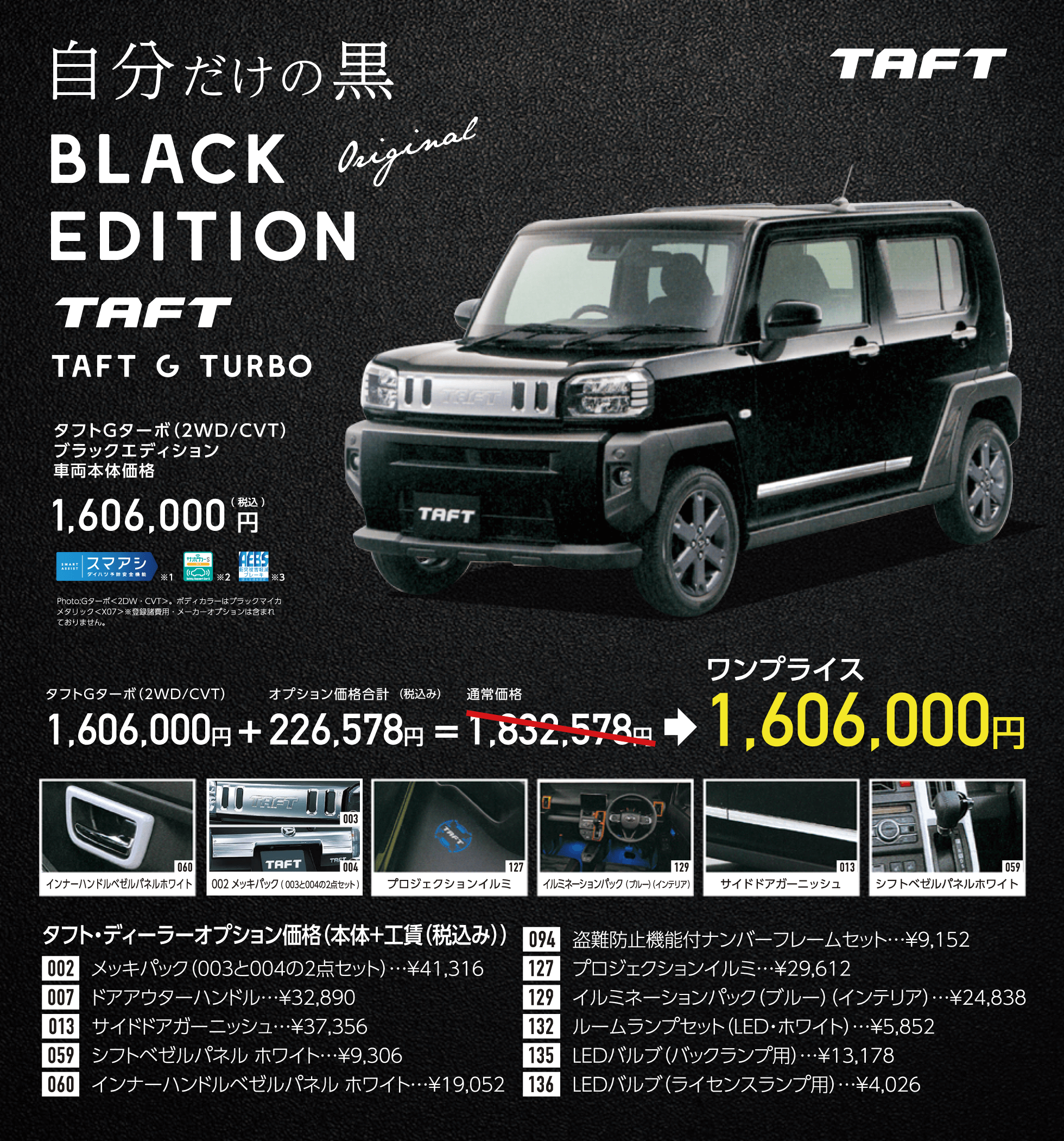 タフトGターボ（2WD/CVT）ブラックエディション