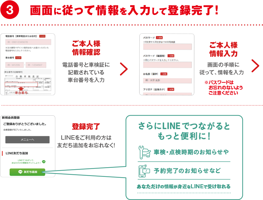 ❸画面に従って情報を入力して登録完了！