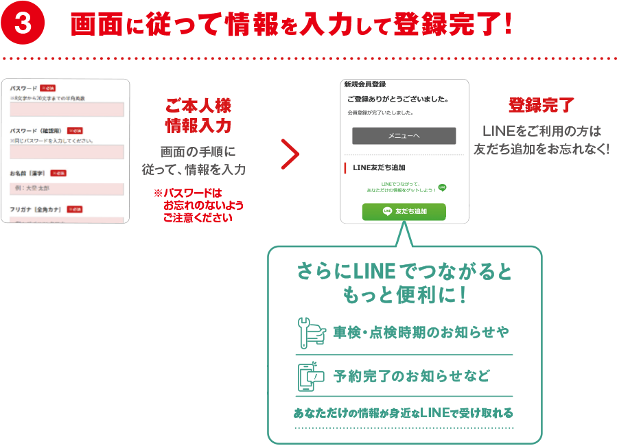 ❸画面に従って情報を入力して登録完了!