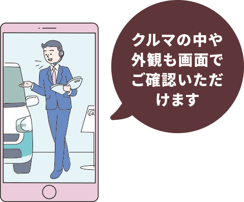 クルマの中や外観も画面でご確認いただけます