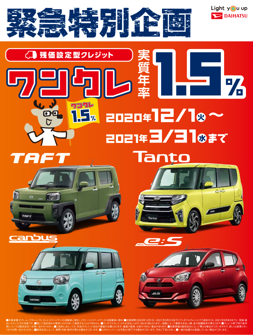 ワンダフルクレジット金利1.5％キャンペーン】開始！！（終了致しまし