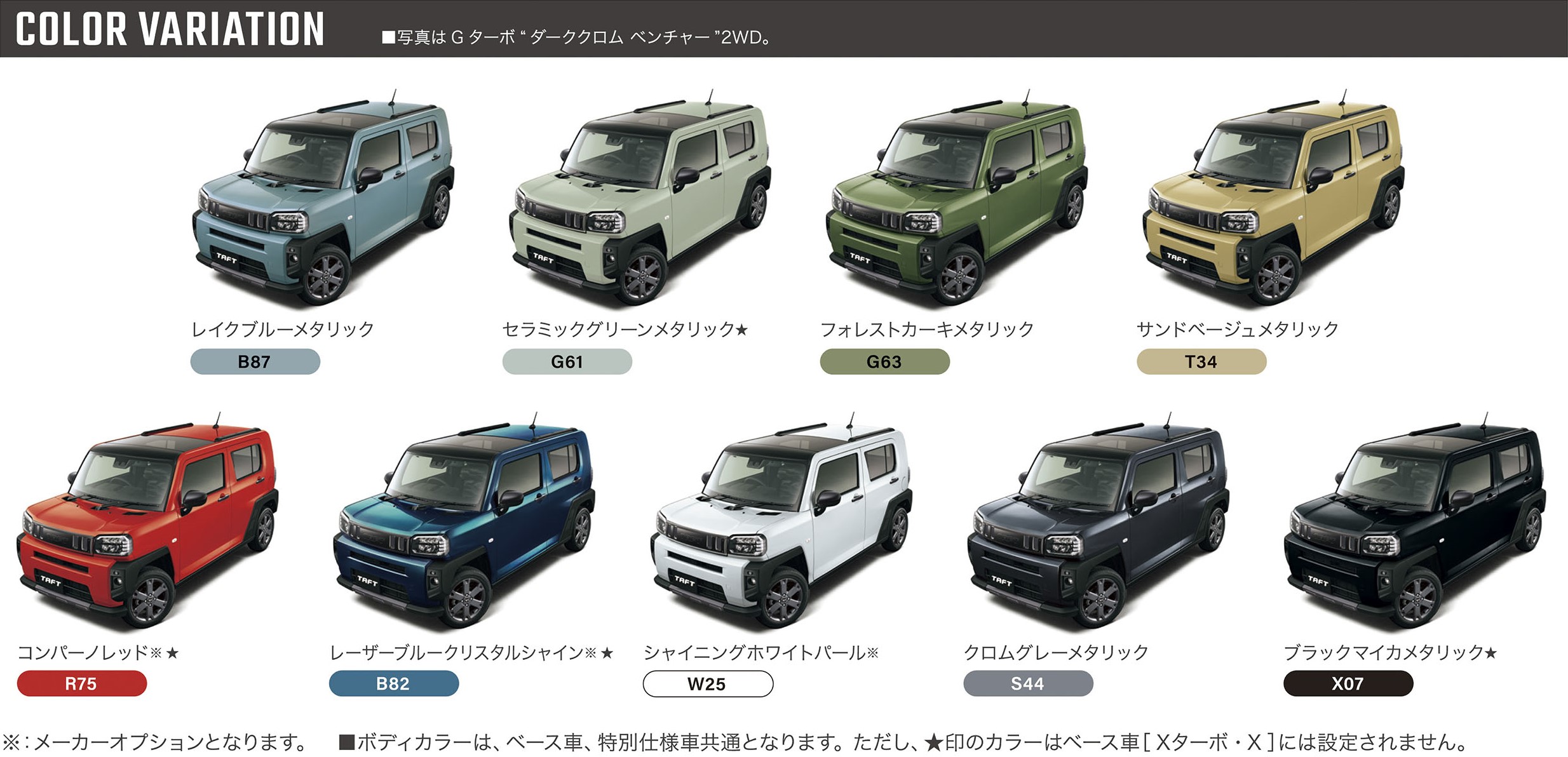 通信販売 ダイハツ G63 フォレストカーキメタリック プロタッチ塗料 ロックペイント 自動車 塗装