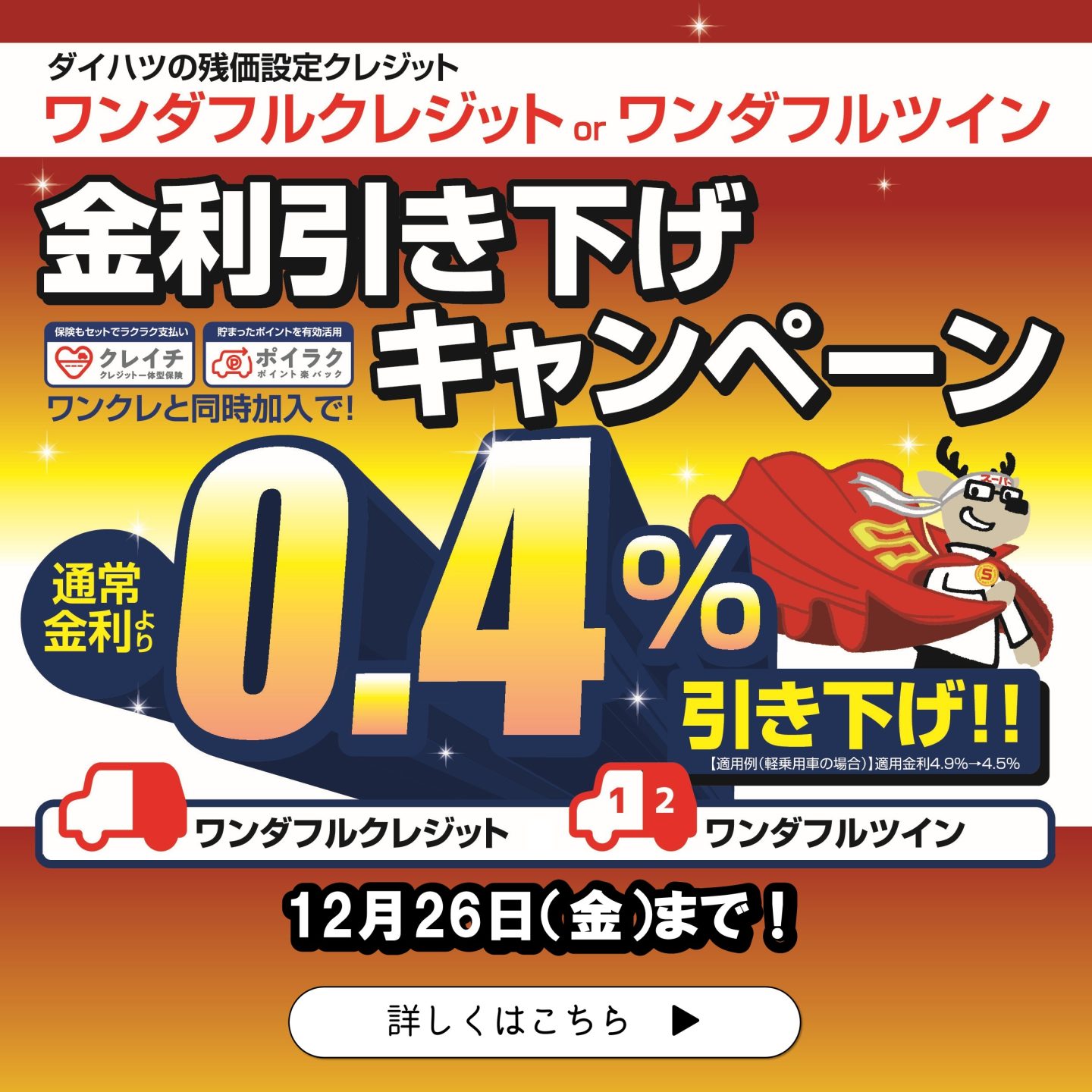 ワンダフルクレジット 特別金利キャンペーン